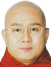 ဒေါက်တာ ကောဝိဒ (မဇ္ဈိမဂုဏ်ရည်) ဓာတ်ပုံ